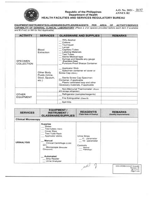 doh assessment tool for clinical laboratory 2023|Republic of the ANNEX Health HEALTH FACILITIES AND .
